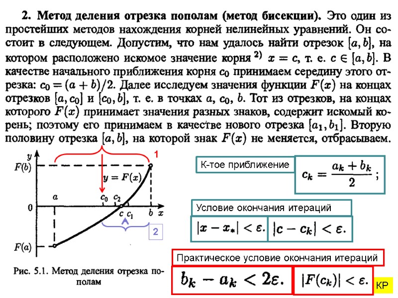 К-тое приближение Условие окончания итераций Практическое условие окончания итераций 1 2 КР